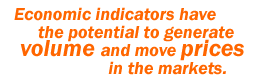 Economic indicators have the potential to generate volume and move prices in the markets